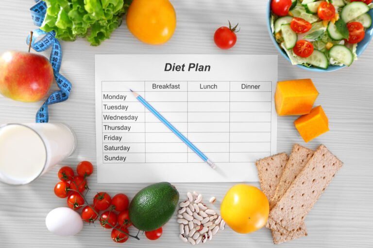 2200 Calorie Diet Plan For Weight Gain