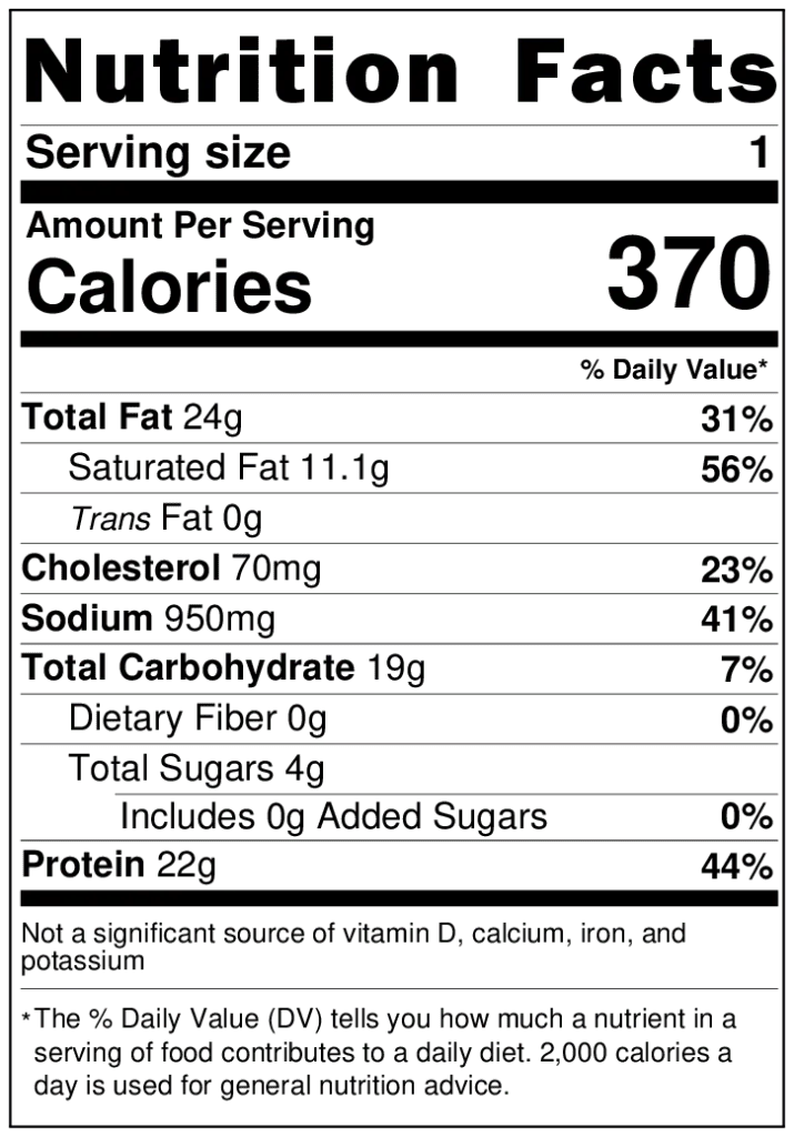 Nutrition Value of Storming Crab Seafood Bread Recipe