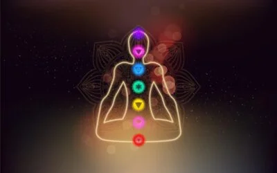 Best Solar Plexus Chakra Yoga Poses